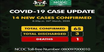 14 new cases of COVID-19 have been confirmed in Nigeria: 2 in FCT, 12 in Lagos