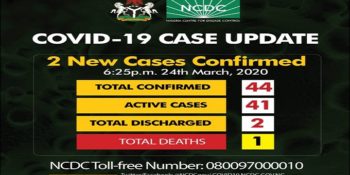 44 confirmed coronavirus cases in Nigeria