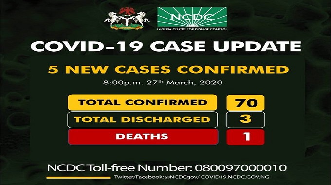 70 cases of confirmed #COVID19 reported Nigeria