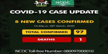 97 confirmed cases of Coronaviirus in Nigeria with 1 death