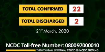 Coronavirus, total of 22 confirmed cases in Nigeria, as of March 21st, 2020