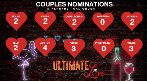 Ultimate Love's couple nominations