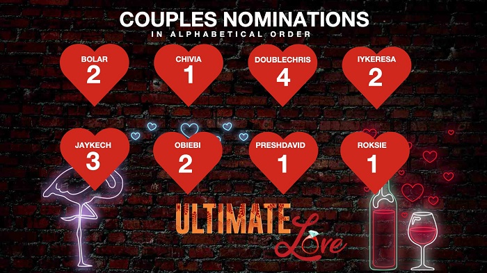 Ultimate Love nominees