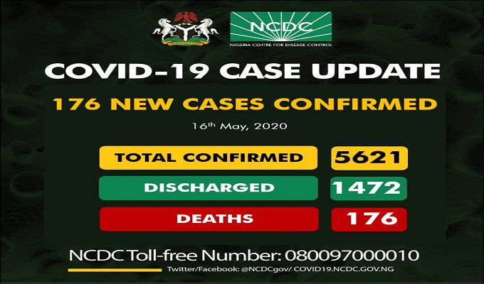 5621 cases of coronavirus disease (COVID-19) in Nigeria