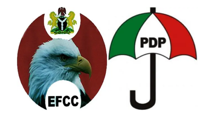 EFCC vs PDP